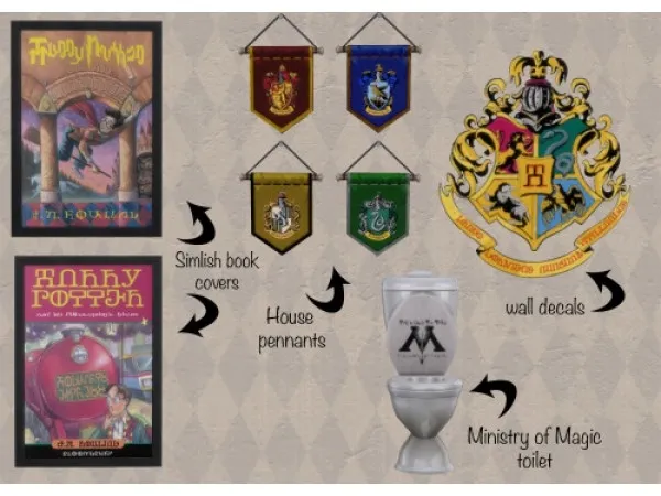Simlish Harry Potter pack by silverhammersimshttps://66.media.tumblr.com/61f1696cb37c83eb7368c80a6ce0dceb/tumblr_inline_