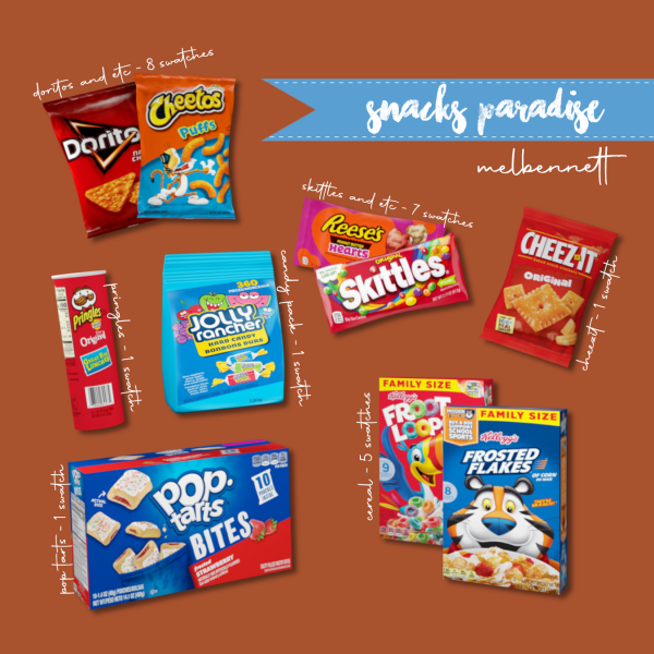 Alpha Snacks Paradise Collection by melbennett - The Sims 4 Custom Content