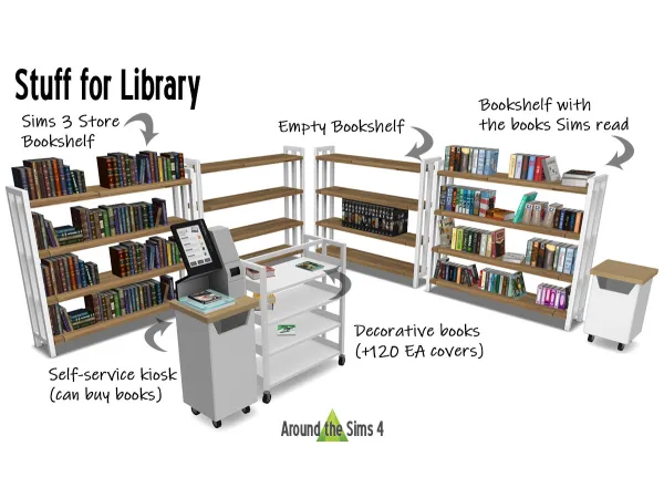 Maxis Match Around Stuff for library - The Sims 4 Custom Content
