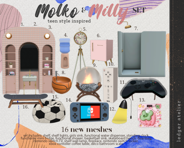 Alpha Molko and Milly set (atelierworkroom tier) by ledger_atelier - The Sims 4 Custom Content