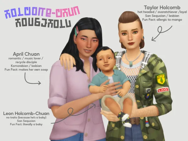 Maxis Match Holcomb Chuan Household by superflarecc - The Sims 4 Custom Content