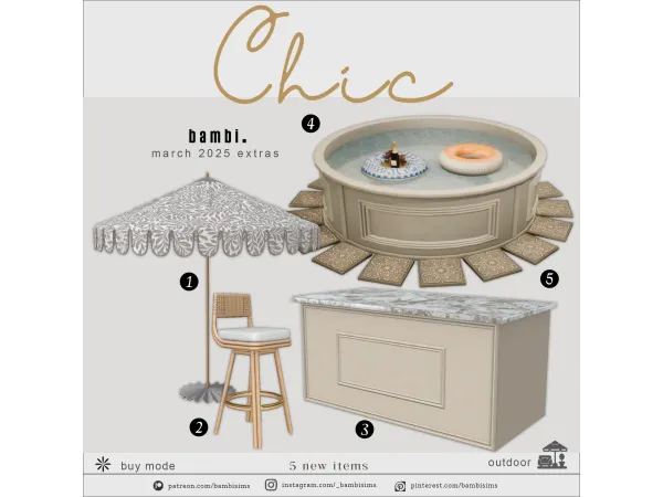 Alpha chic - The Sims 4 Custom Content